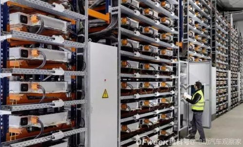 動(dòng)力電池材料循環(huán)利用是關(guān)鍵,氫燃料電池迎來技術(shù)突破點(diǎn)